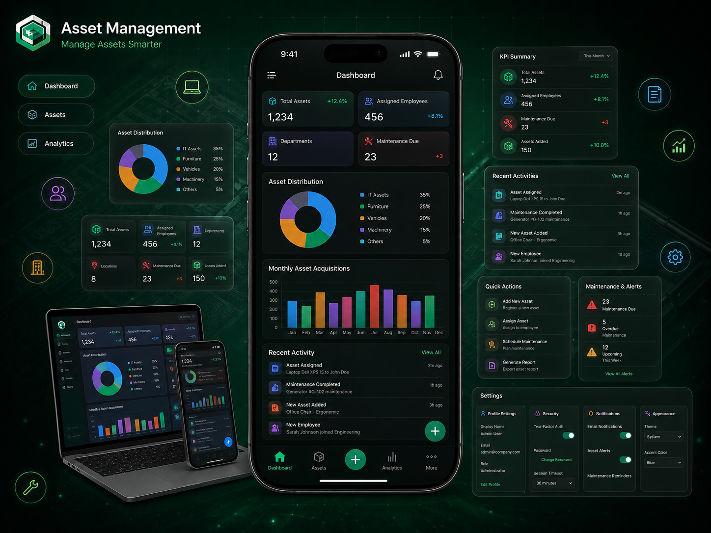 Asset Management