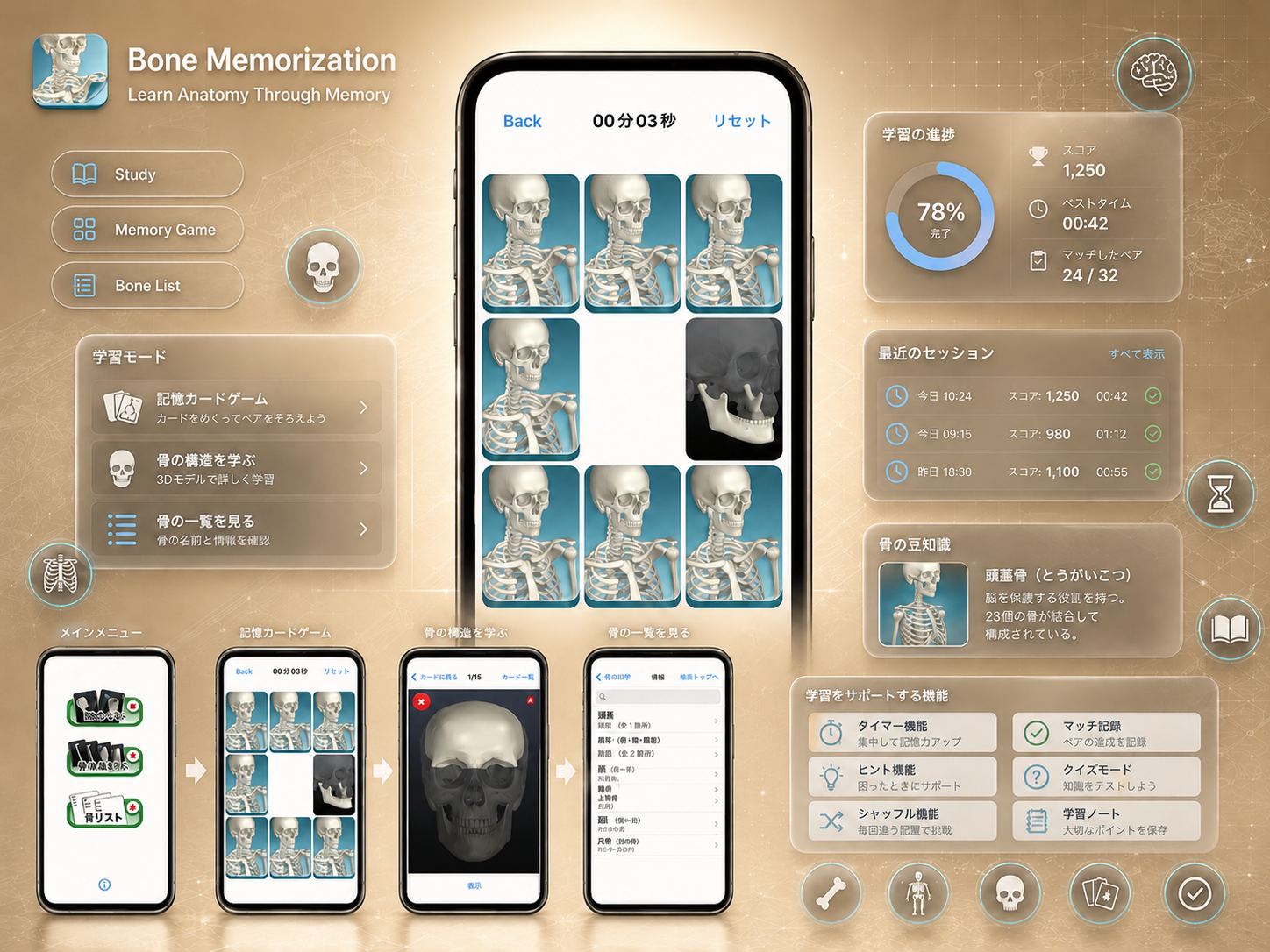 Bone Memorization