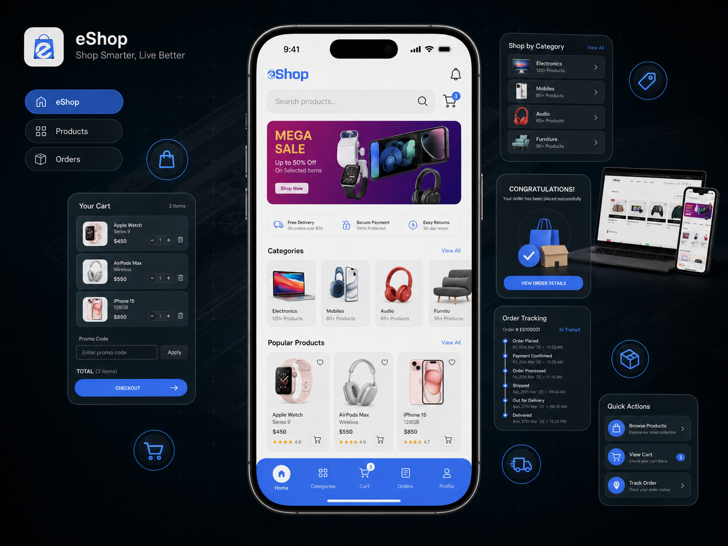 E-commerce