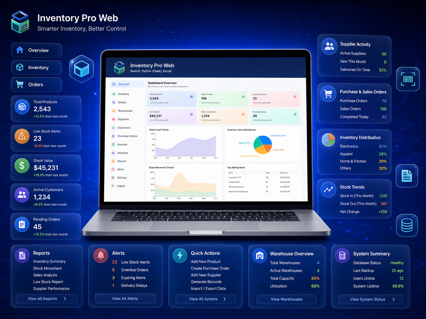 Inventory Pro