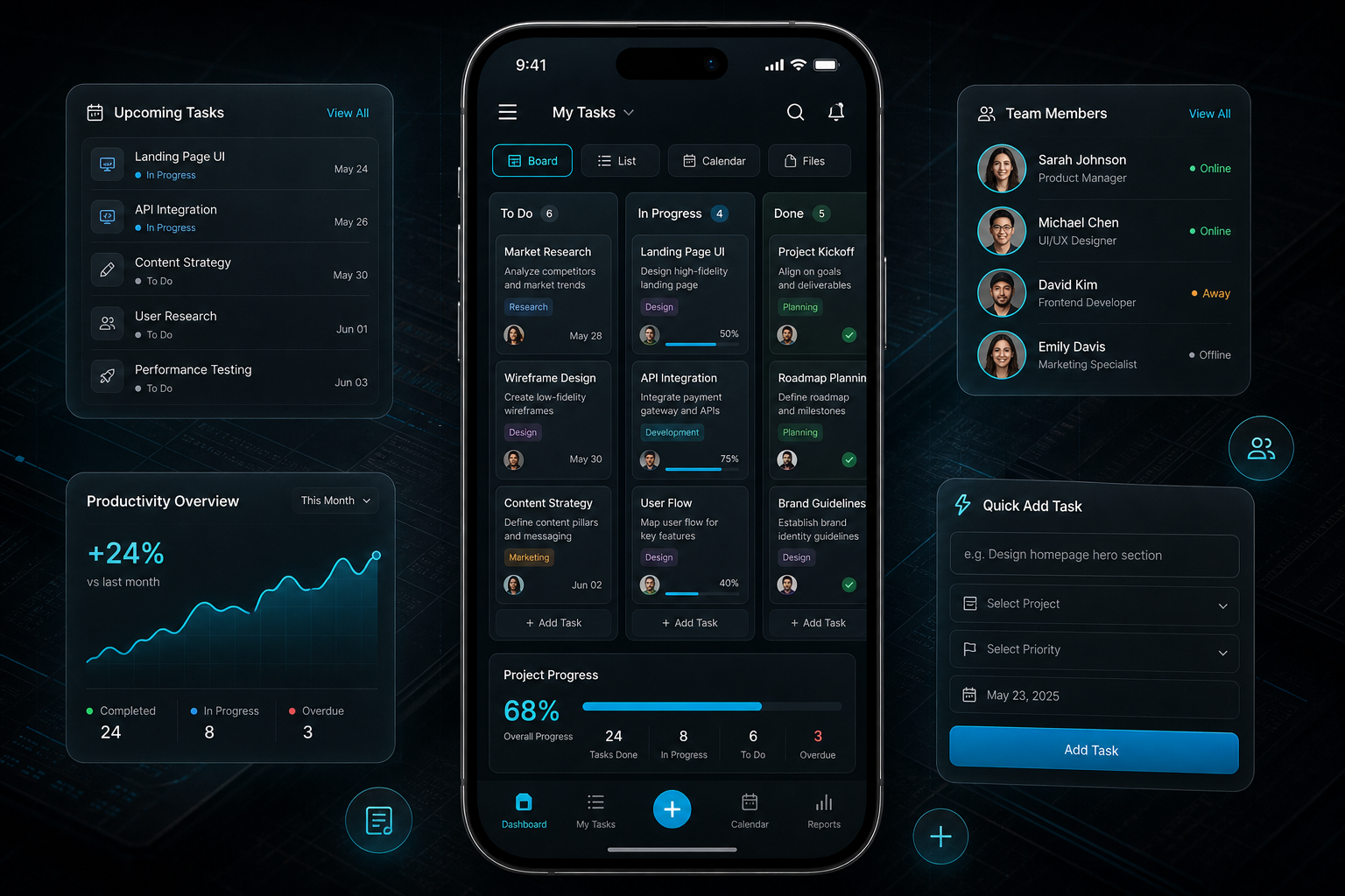 Task Management