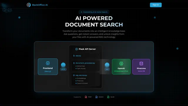 App highlights